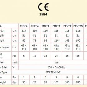 دستگاه جوجه گردان تابشی meltem مدلMR-6Bf                                                                                          مدل : TB-MR-6Bf - Image 2