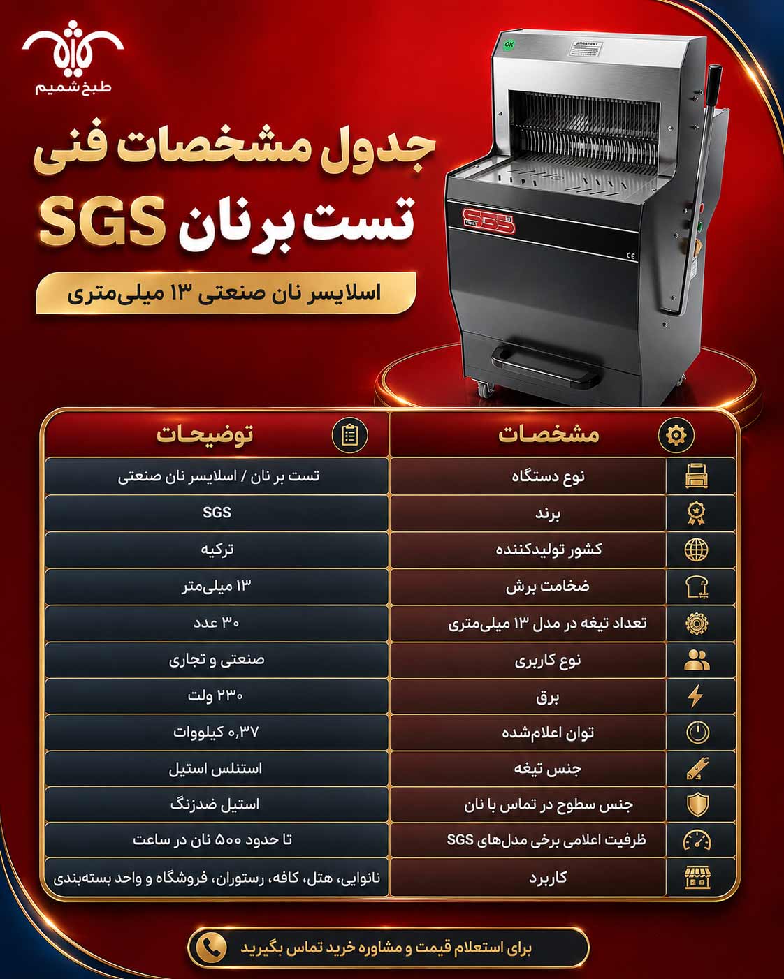 مشخصات فنی اسلایسر نان